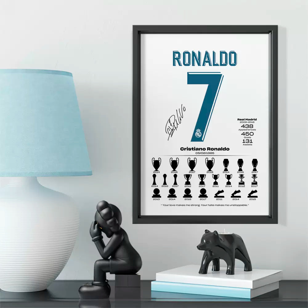 Ronaldo Poster