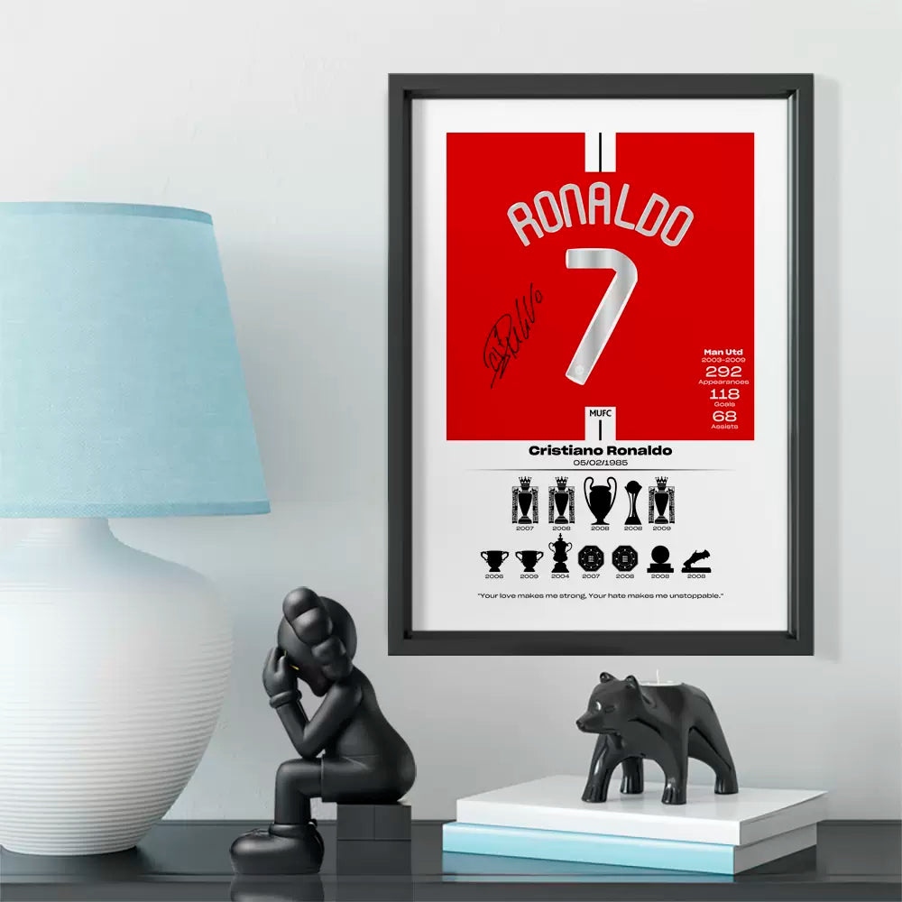 Ronaldo Poster